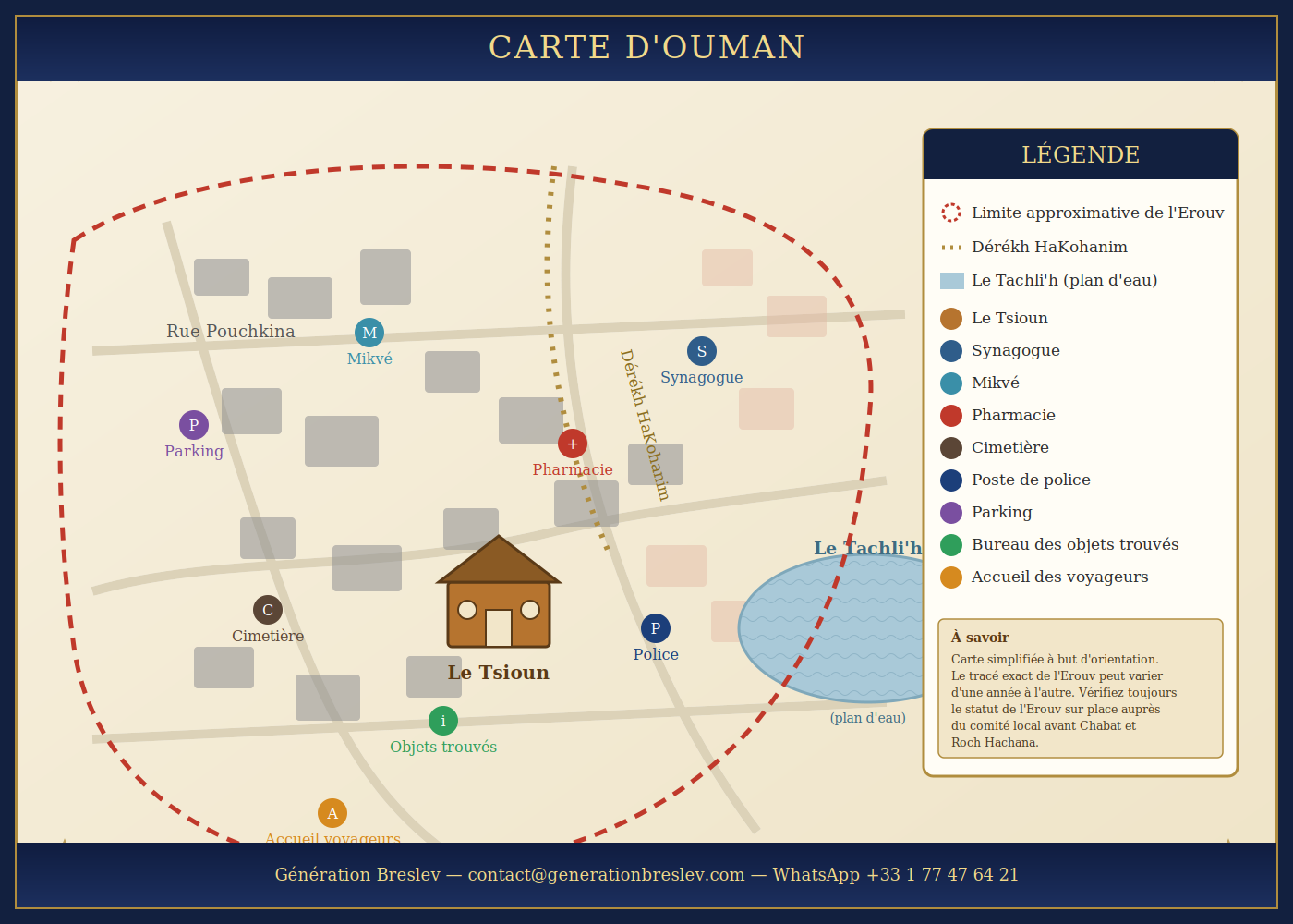 Carte illustrée du quartier du Tsioun à Ouman — Erouv, synagogue, mikvé, pharmacie, cimetière, police, parking